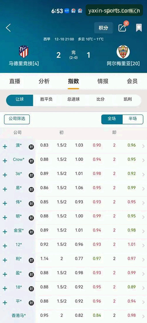 亚新综合体育竞猜 亚新综合体育竞猜完整使用指南——从注册到提现的实用经验分享