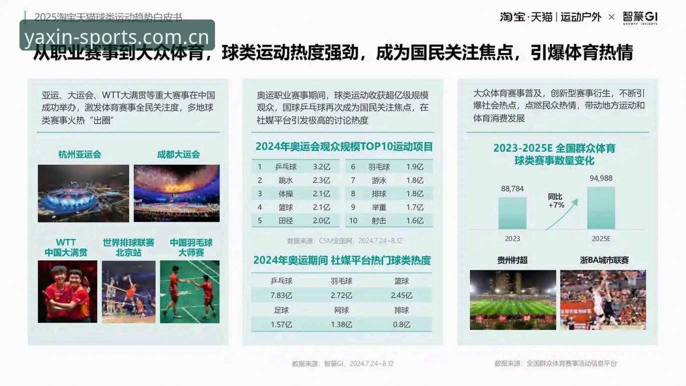 揭秘亚新体育新平台推荐的隐藏优势——2025年用户必知的五大真相